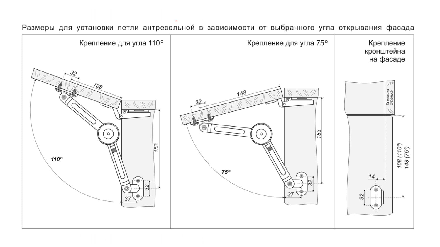 Антресольная петля