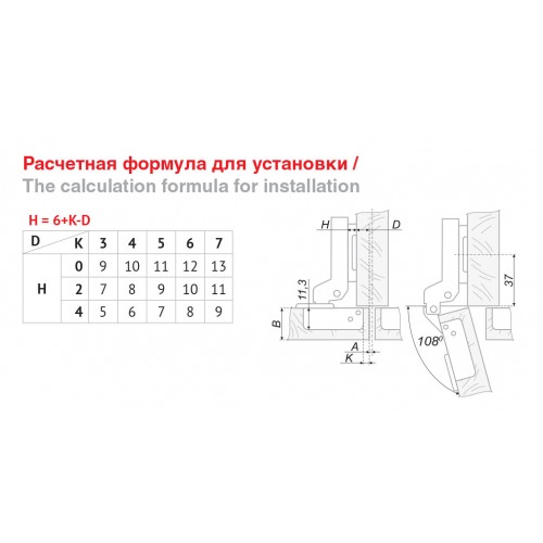 Петля накладная